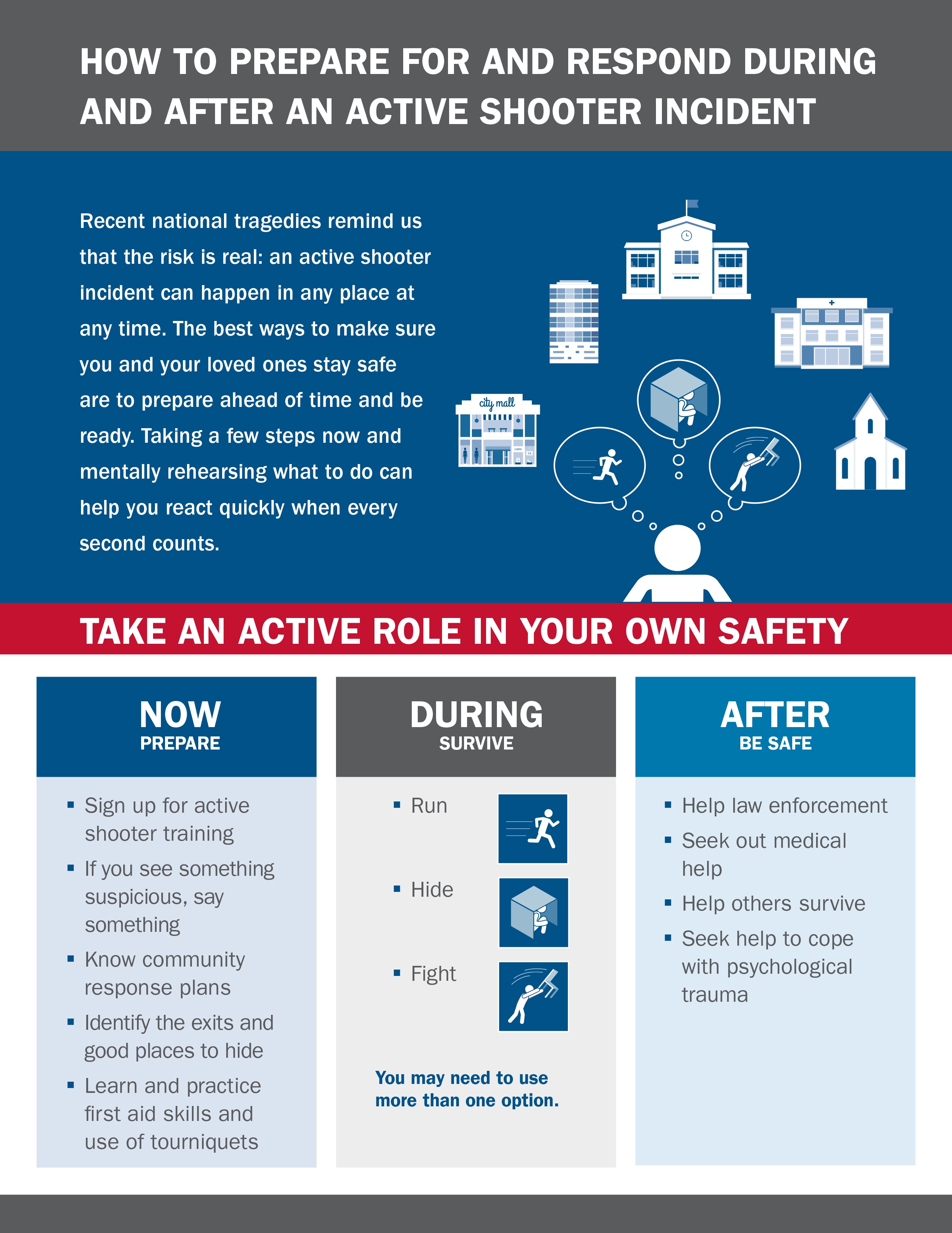 fema_activeshooter_onepagerv1d15_508_final-1.jpg